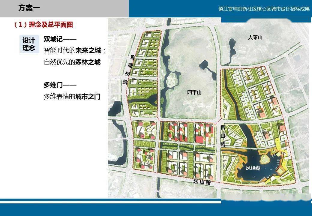 2020年11月6日,镇江市自然资源和规划局发布《镇江官塘创新社区核心