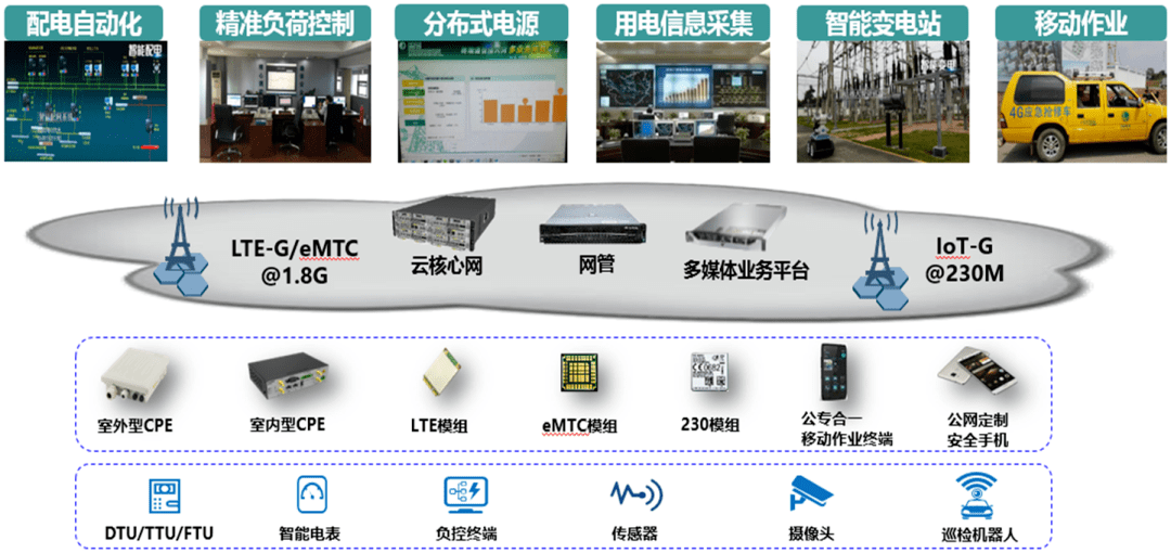 东方通信软件技术有限公司_湖南岳阳东方雨虹防水技术有限责任公司_东方雨虹防水技术有限责任公司