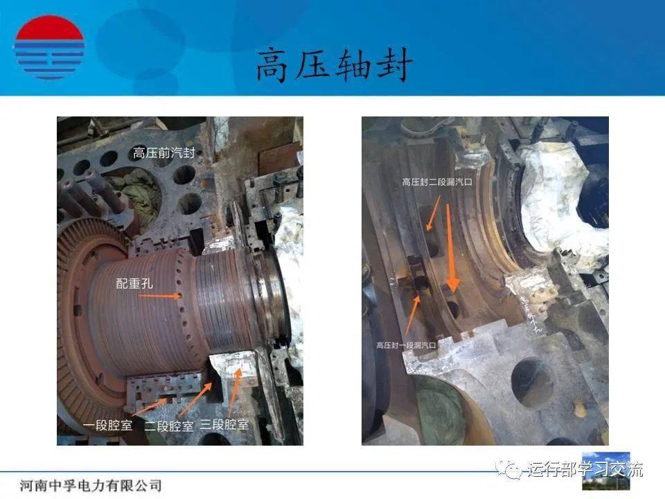 【收藏】汽轮机本体结构介绍