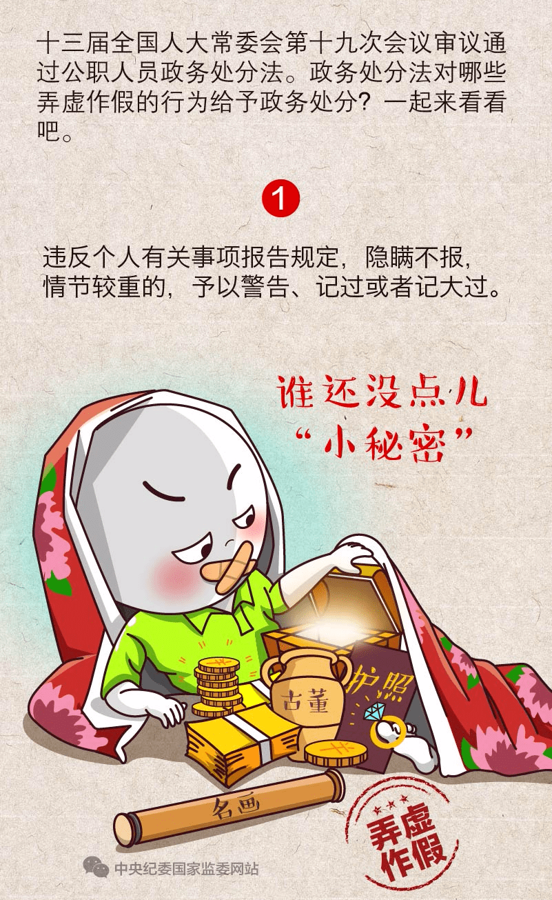 纪法课堂 | 这些弄虚作假不能有