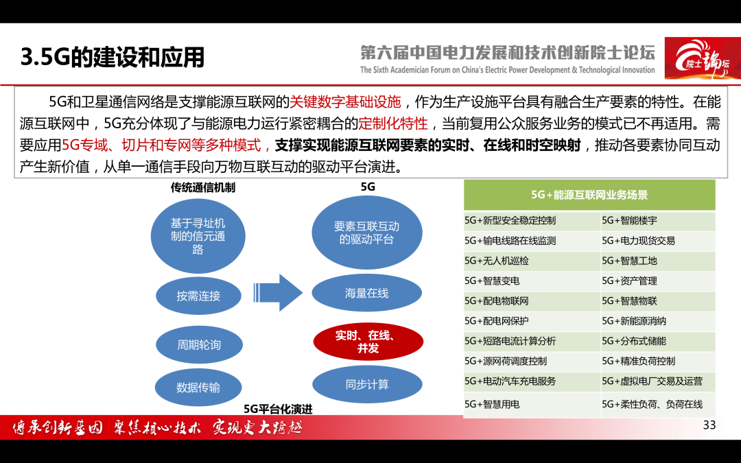 【焦点】中国电科院 王继业:能源互联网理论研究与技术布局-搜狐大视野-搜狐新闻