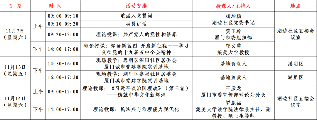 党建宣传湖边社区2020年党员教育培训计划预告