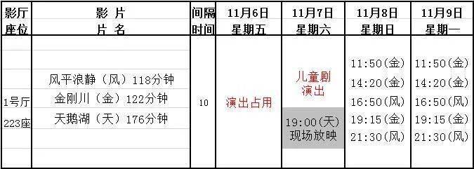 新片丨2020年首部华语犯罪电影《风平浪静》上映