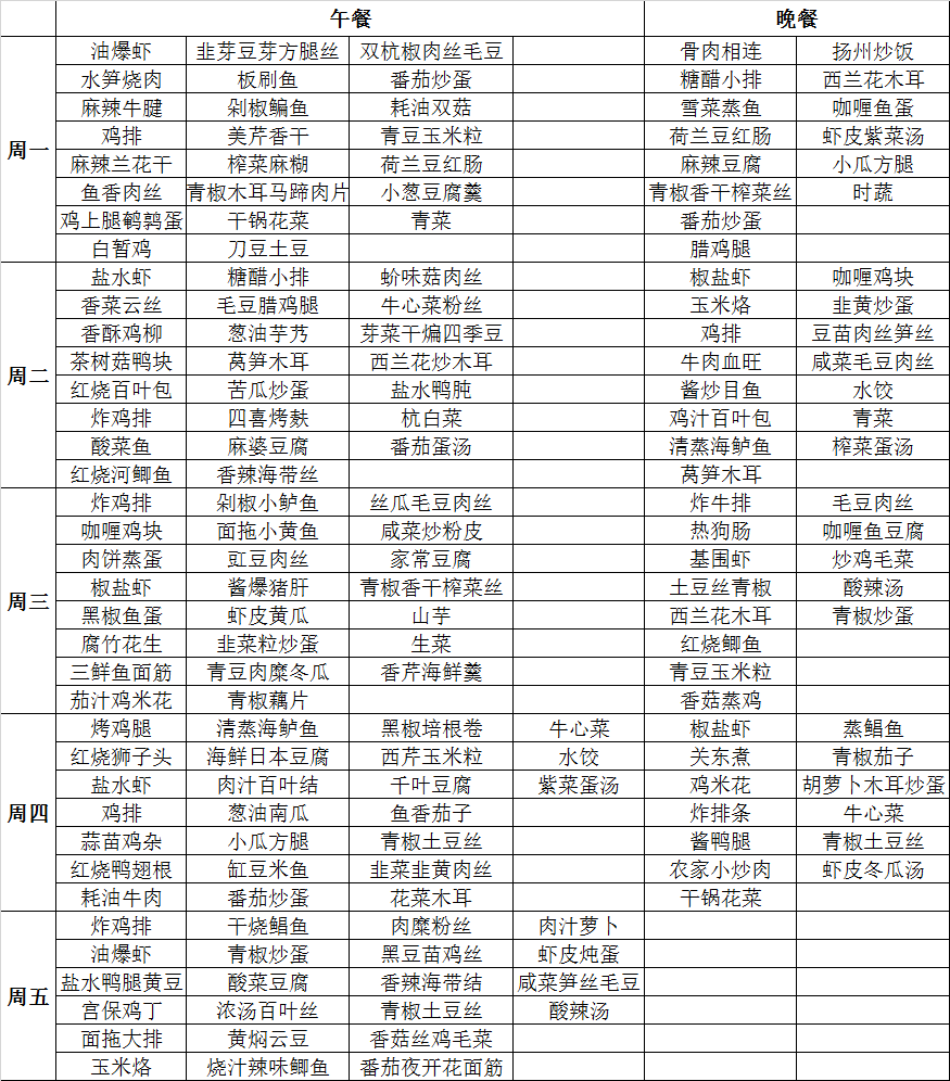 食堂菜谱600例（机关食堂菜谱600例） 食堂菜谱600例（构造
食堂菜谱600例）《食堂菜谱600例窍门》 菜谱资讯