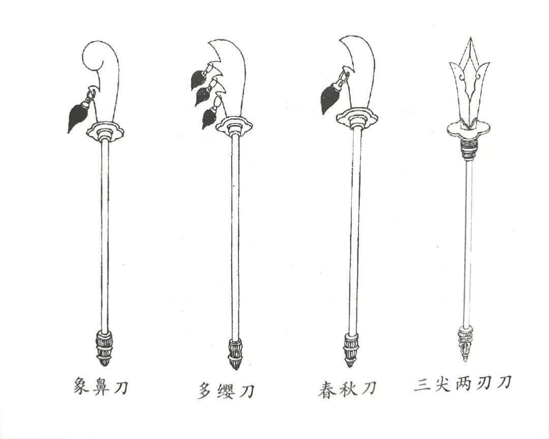 六把刀的使用顺序图片