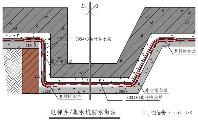 中建三局地下室防水施工方案