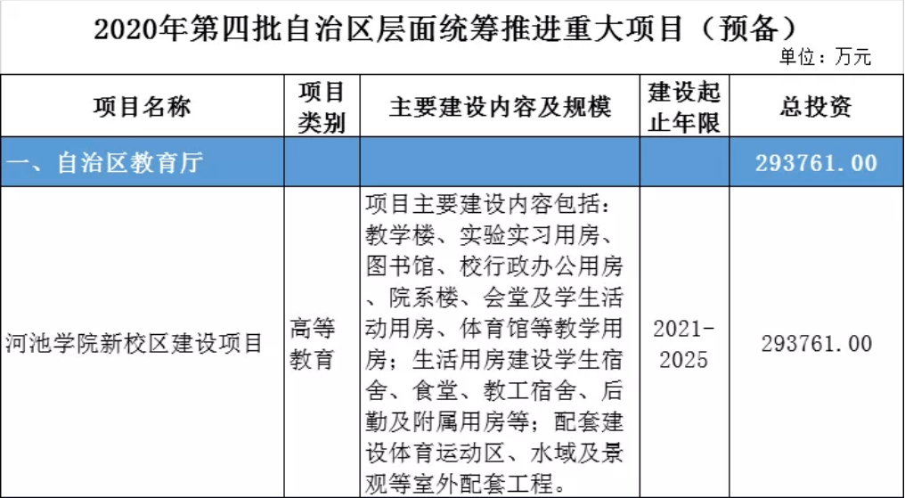 河池推广网站价格 来自搜狐网