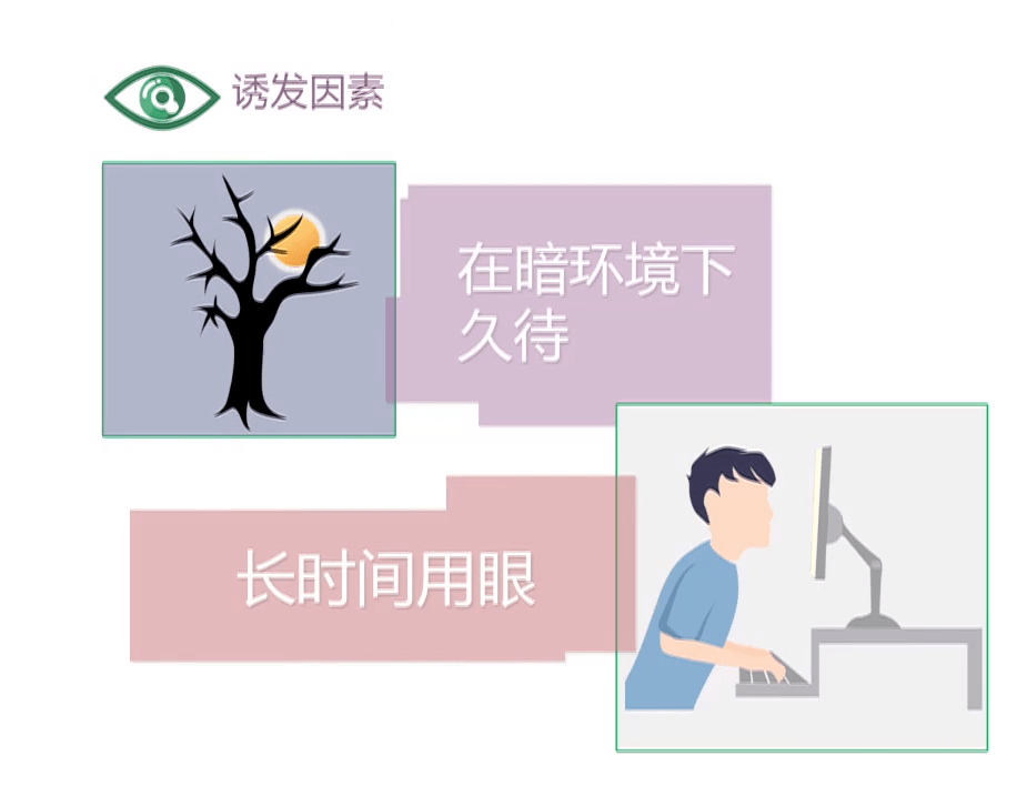 上文我們提到眼球是相對封閉的結構,裡面有房水不斷排出和生成,來維持