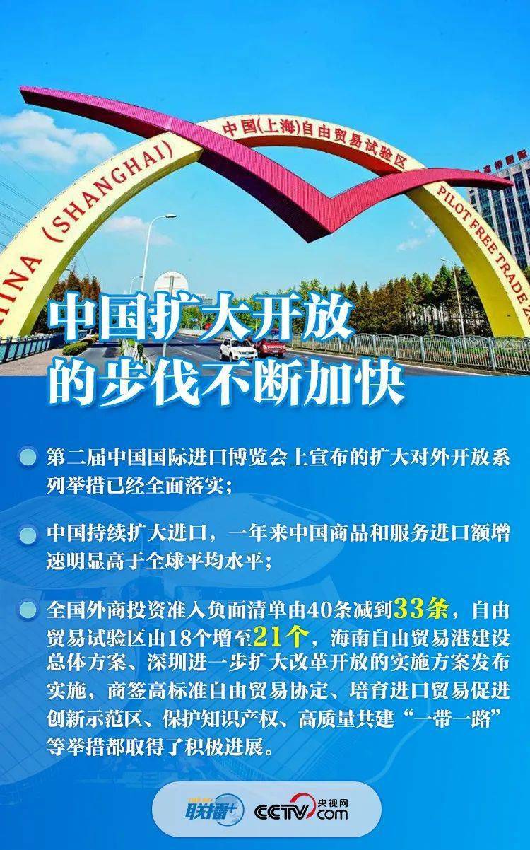 【聚焦进博】数字看进博 四张海报感受中国开放态度