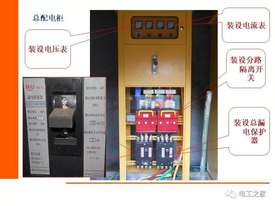 现场电箱图解值得收藏