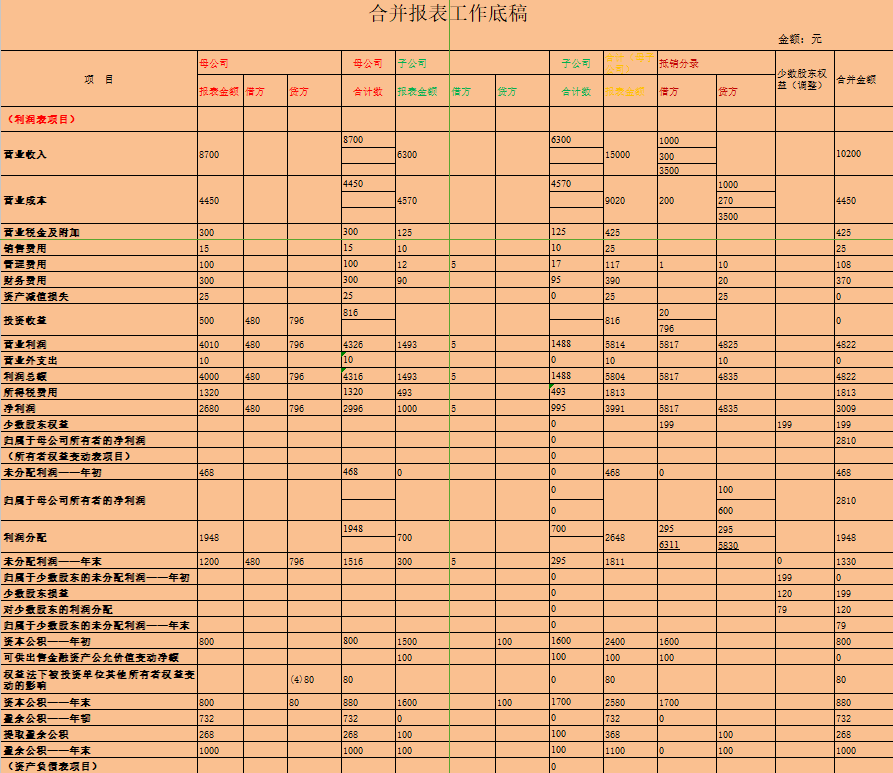 财务合并报表(共12套.xlsx