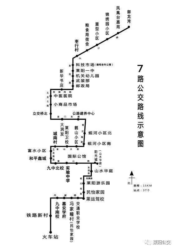 坐公交的小伙伴请注意莱阳城市公交线路图更新啦