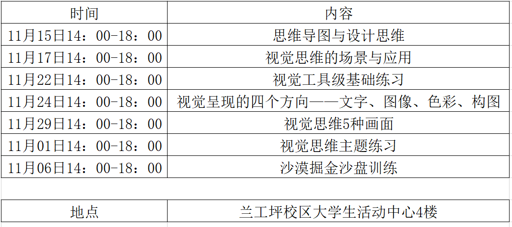 學生就業指導服務中心近期組織舉辦