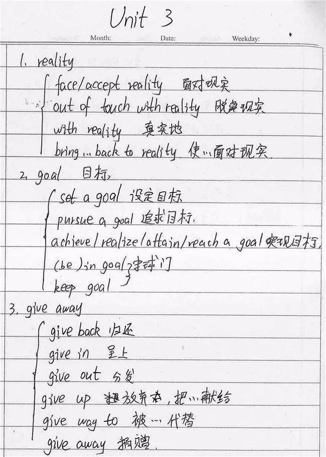 高中英语衡水中学高考学霸英语手写笔记