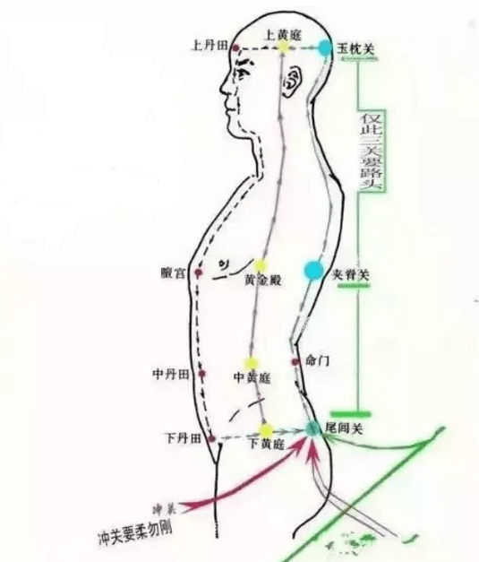 形意拳“气沉丹田”之大揭秘-搜狐大视野-搜狐新闻