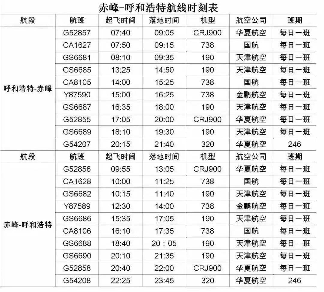 赤峰机场∣经呼飞去广州方便快捷又轻松