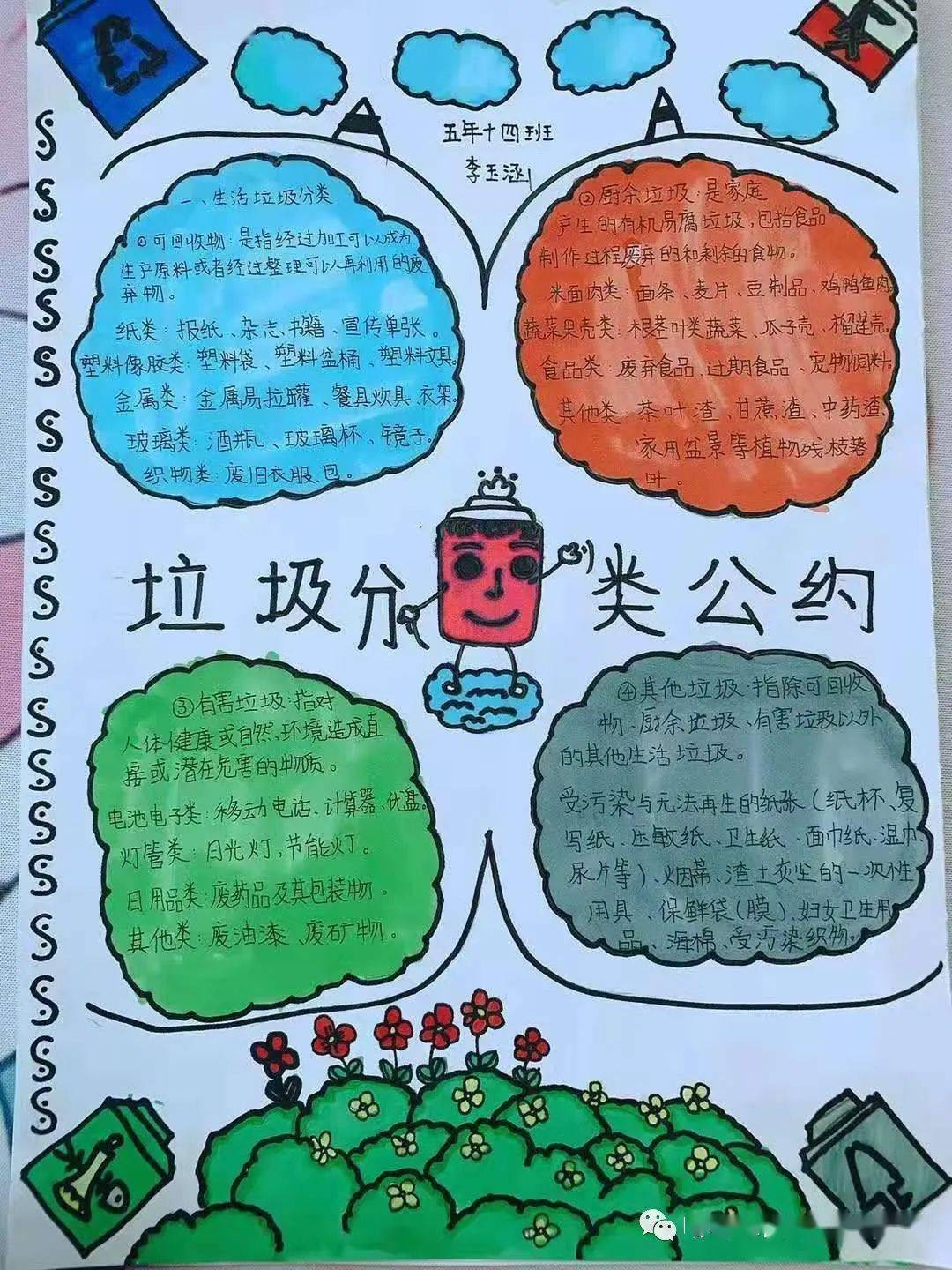 小学生环保公约图片