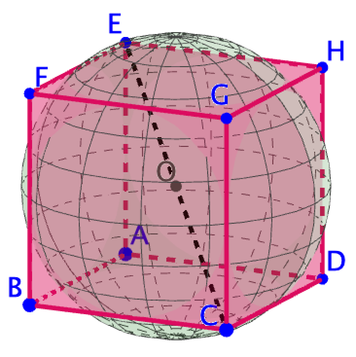 立体几何之球问题