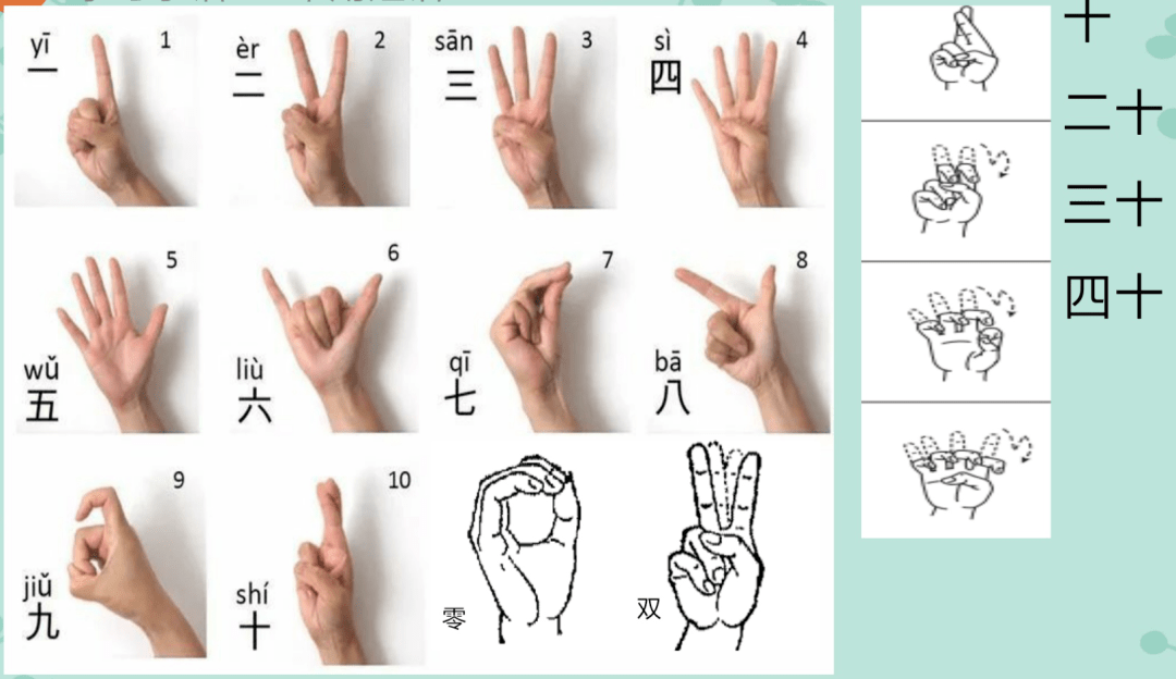 心扉手语社双十一手语课堂活动来了
