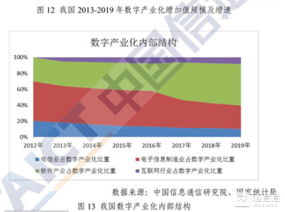 gdp7%_巴克莱:将印度2022财年GDP增速预期从7%上调至8.5%