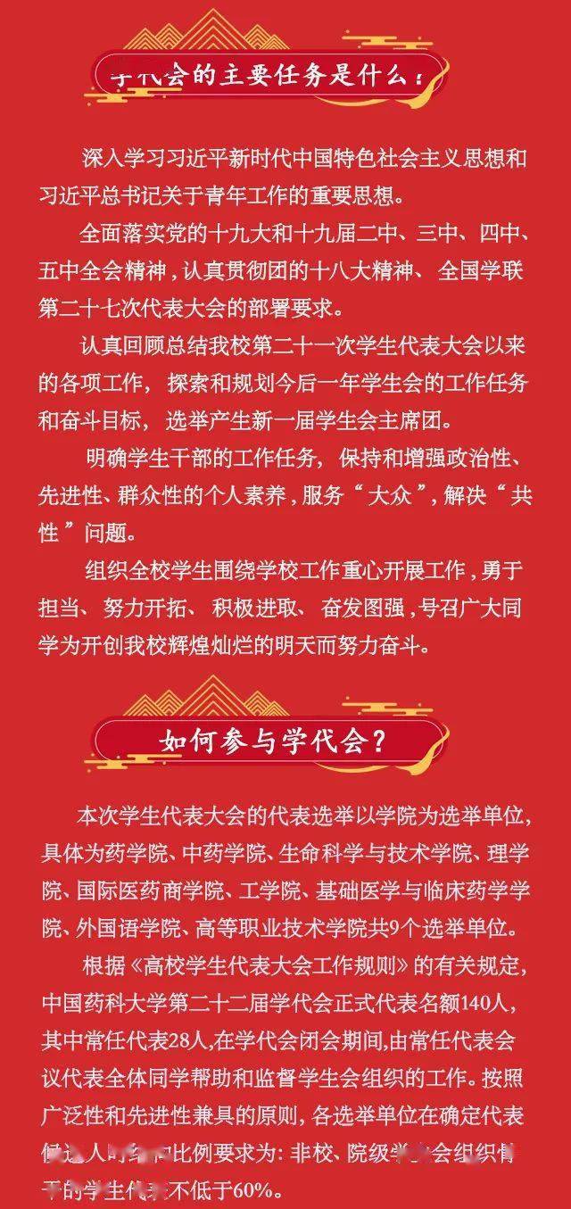 学代会带你一图了解学代会