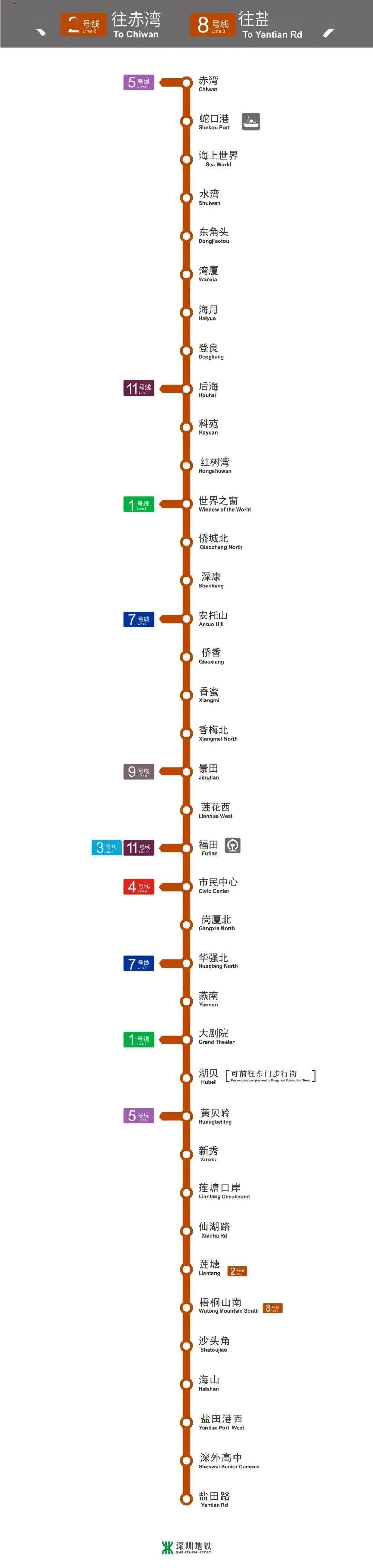 深圳湾公园地铁几号线图片