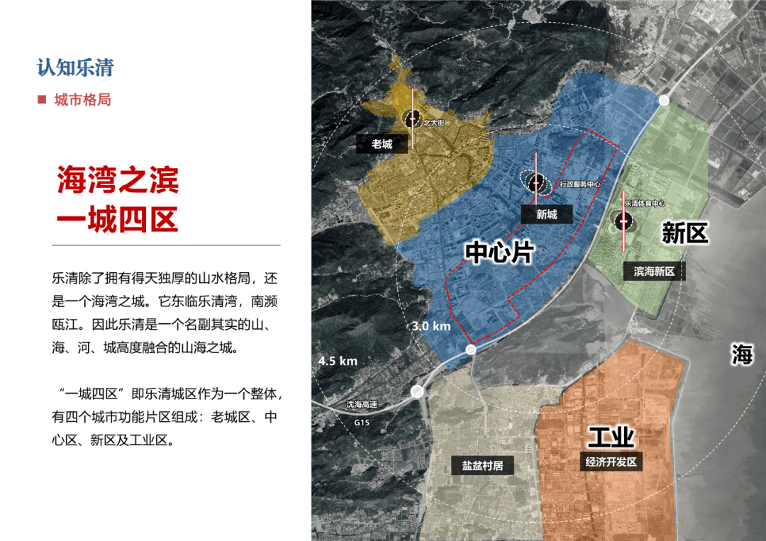 乐清大荆最新规划图图片