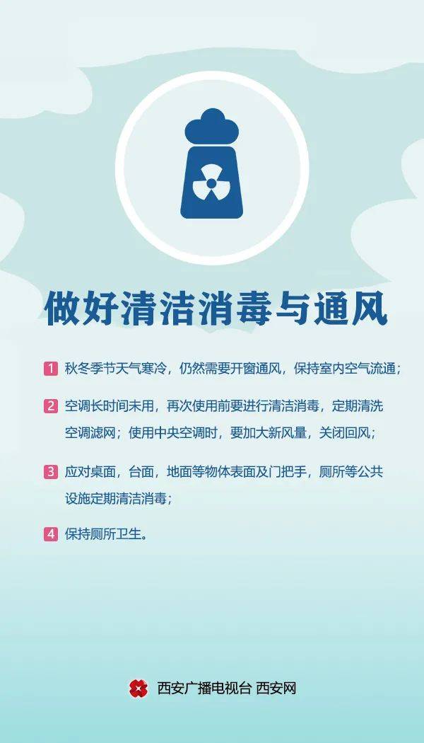 快收藏防御新冠病毒人人做好八件事