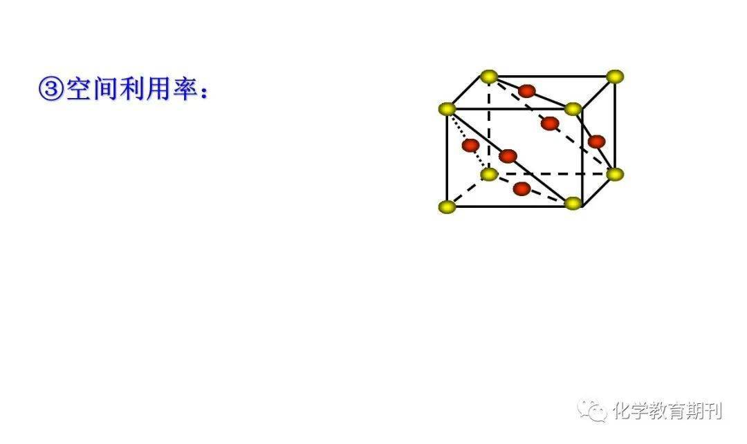 【微课 ppt赏析】物质结构:面心立方晶胞