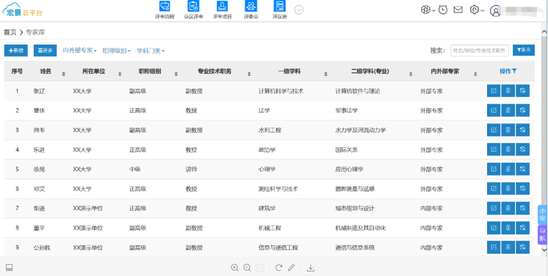 这套职称评审系统能帮你快速建立属于自己的人才评价数字化平台