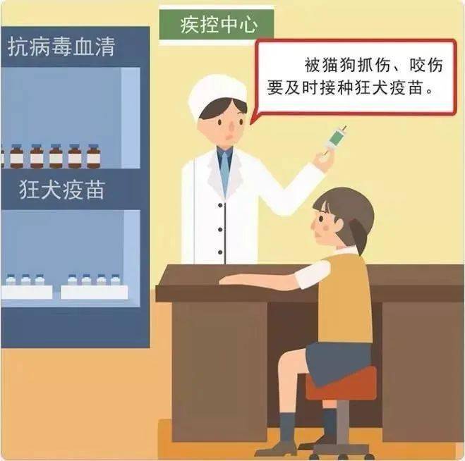 【中国公民健康素养66条】第14条:科学判断受伤情况 及时接种狂犬疫苗