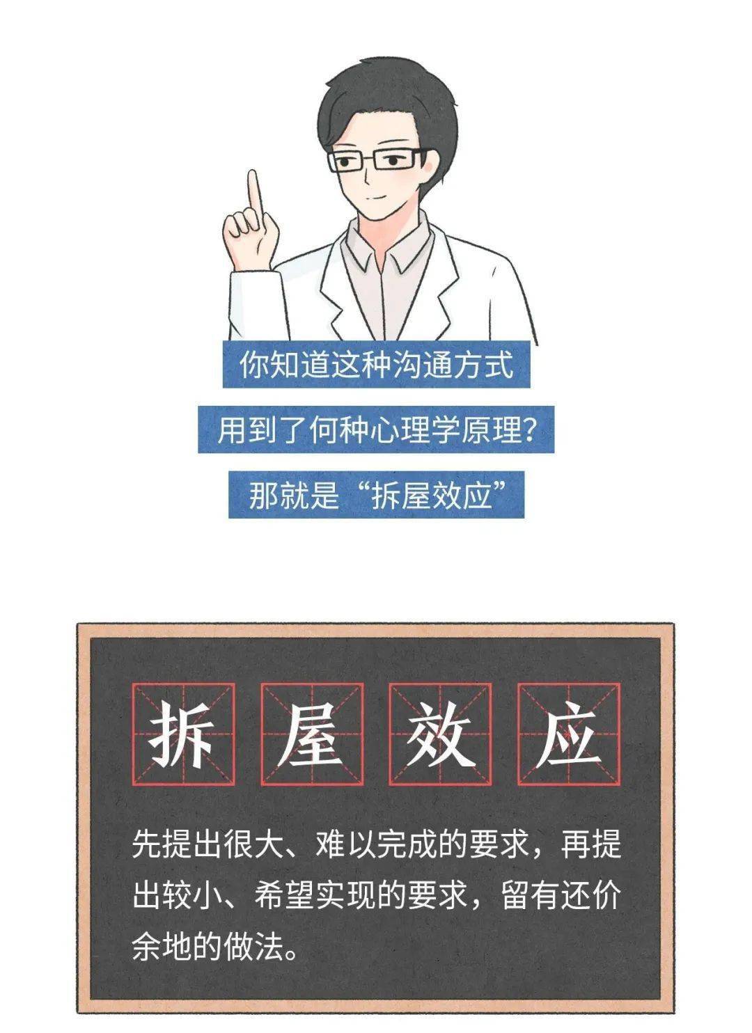 巧用拆屋效应,让孩子更加听话