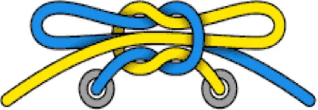 由于系鞋带的方法不同,有些鞋带的结的确更容易散开,生活中常见的系