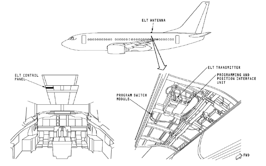 飞机发射器的结构图片