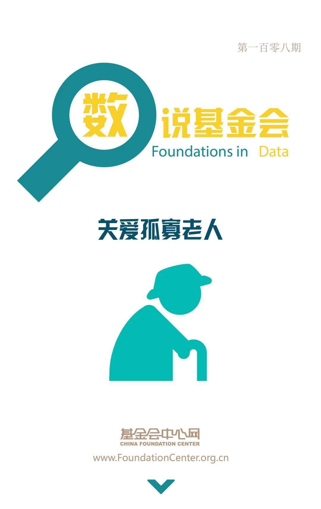 数说基金会你觉得孤寡老人更需要什么服务