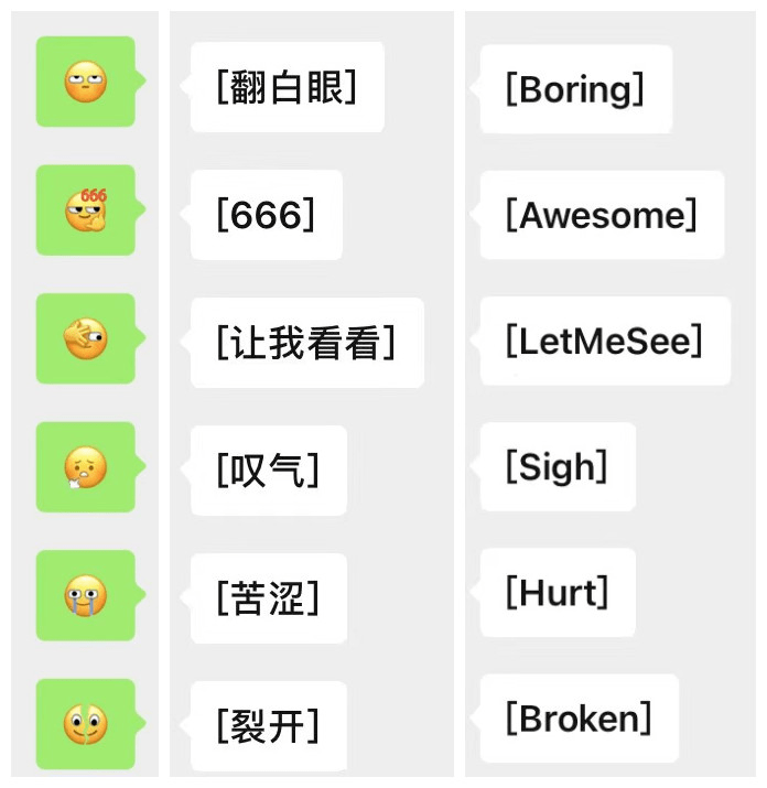展开说说表情包_facebook表情包大战表情包_卒表情包死亡小表情包