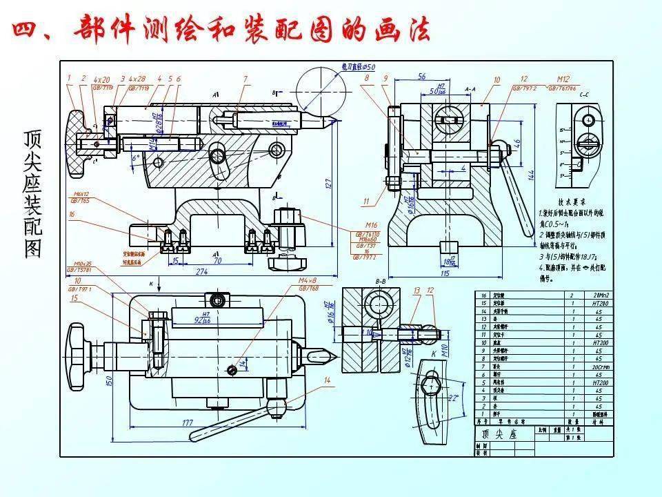 装配图怎么画?有哪些技巧?70页ppt讲清楚了!