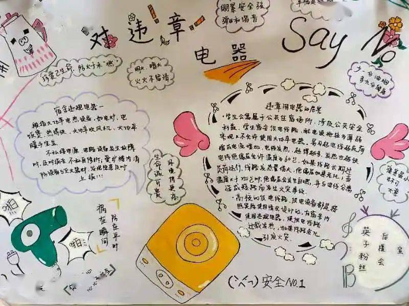 防火之心不可无对违规电器sayno