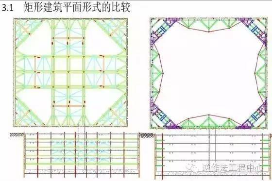 钢结构在基坑工程的应用装配式预应力鱼腹梁钢结构支撑技术