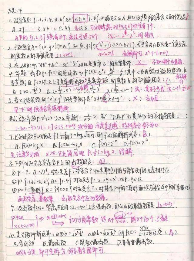 高中数学67高考状元数学手写错题笔记曝光