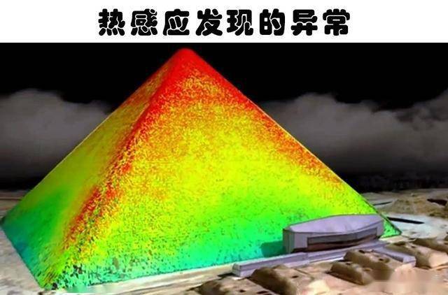 埃及古物部表示,热扫描发现了吉萨金字塔内部的异常情况,空旷的空间不