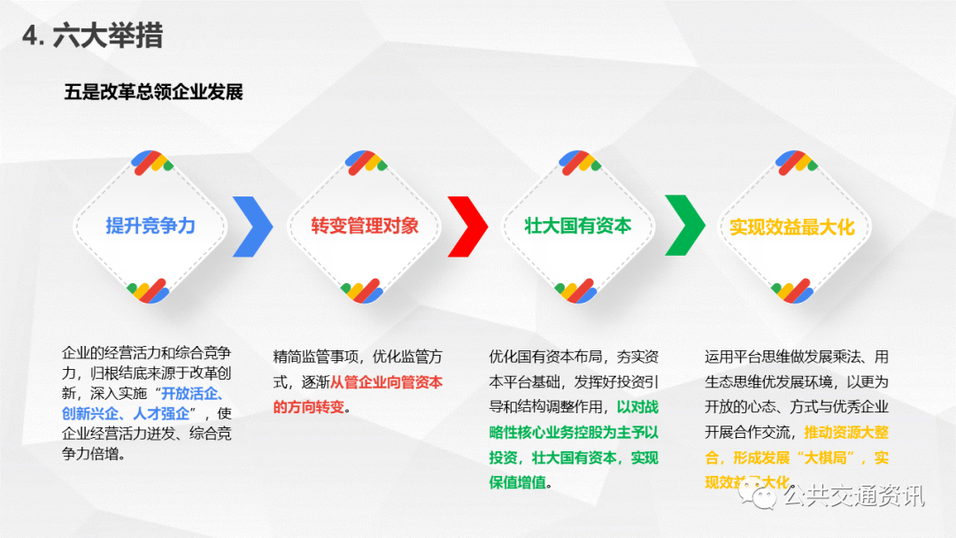 以質量管理促發展以卓越績效提效益青島打造城市公共交通運營管理新