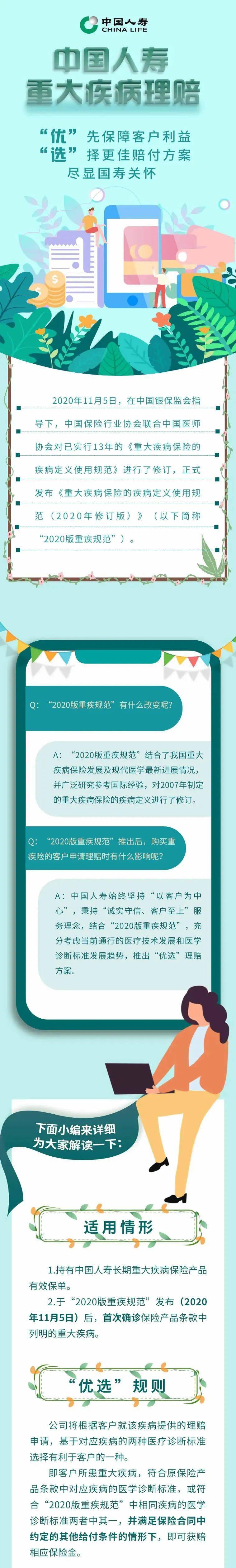 中国人寿推出重大疾病"优选"理赔方案!