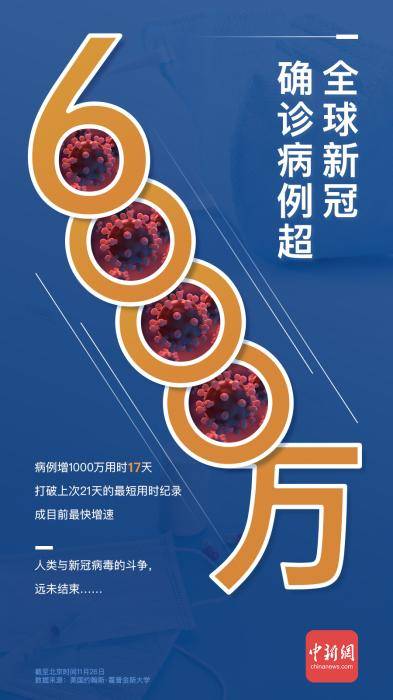  新冠病毒几年才能全世界消除(新冠病毒要几年才消失)