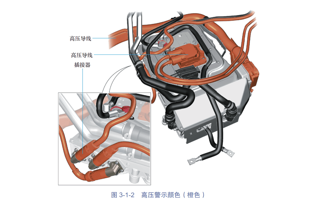 北汽ev160高压部件简图图片