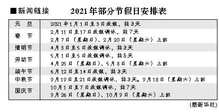 2021年部分节假日安排表