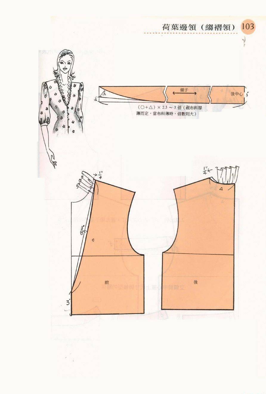 制版各种领型的打版资料分分钟教会你画领子