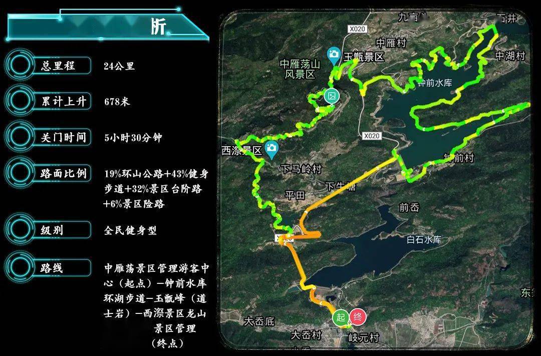 钟前水库的健身步道与登顶玉甑峰(道士岩)为核心全程约24公里中雁荡
