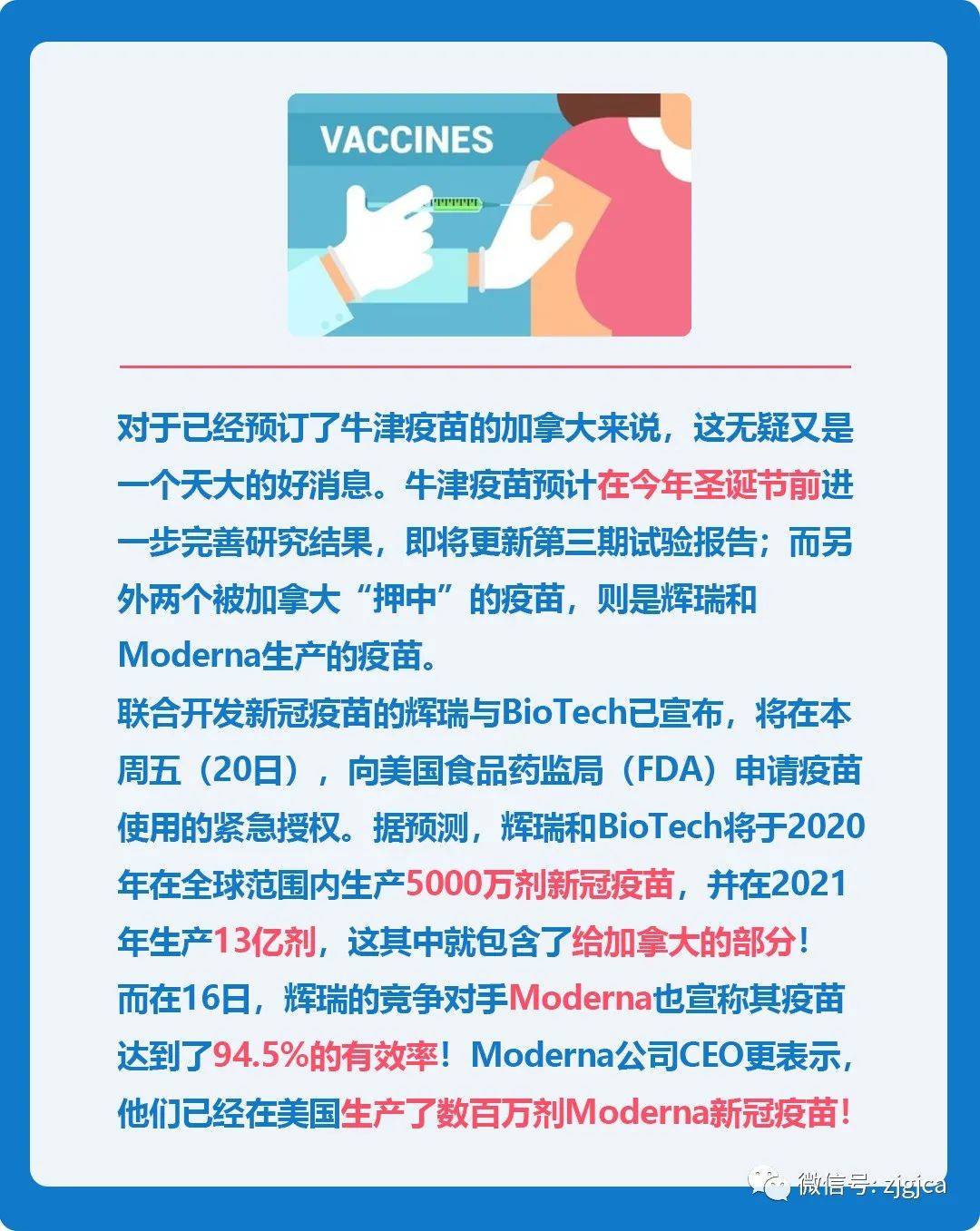 辉瑞新冠疫苗最新消息图片