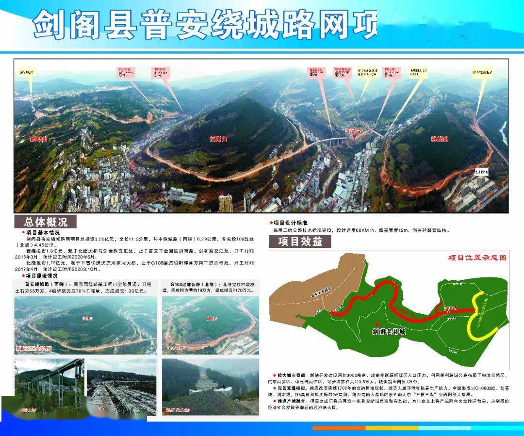 普安绕城路网项目自规划以来备受大家关注.共投资1.1亿元